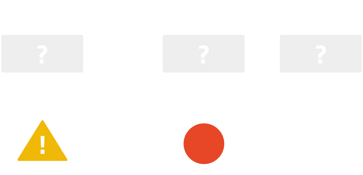 Diagrama de proceso sin SELEX: flujo caótico sin estructura